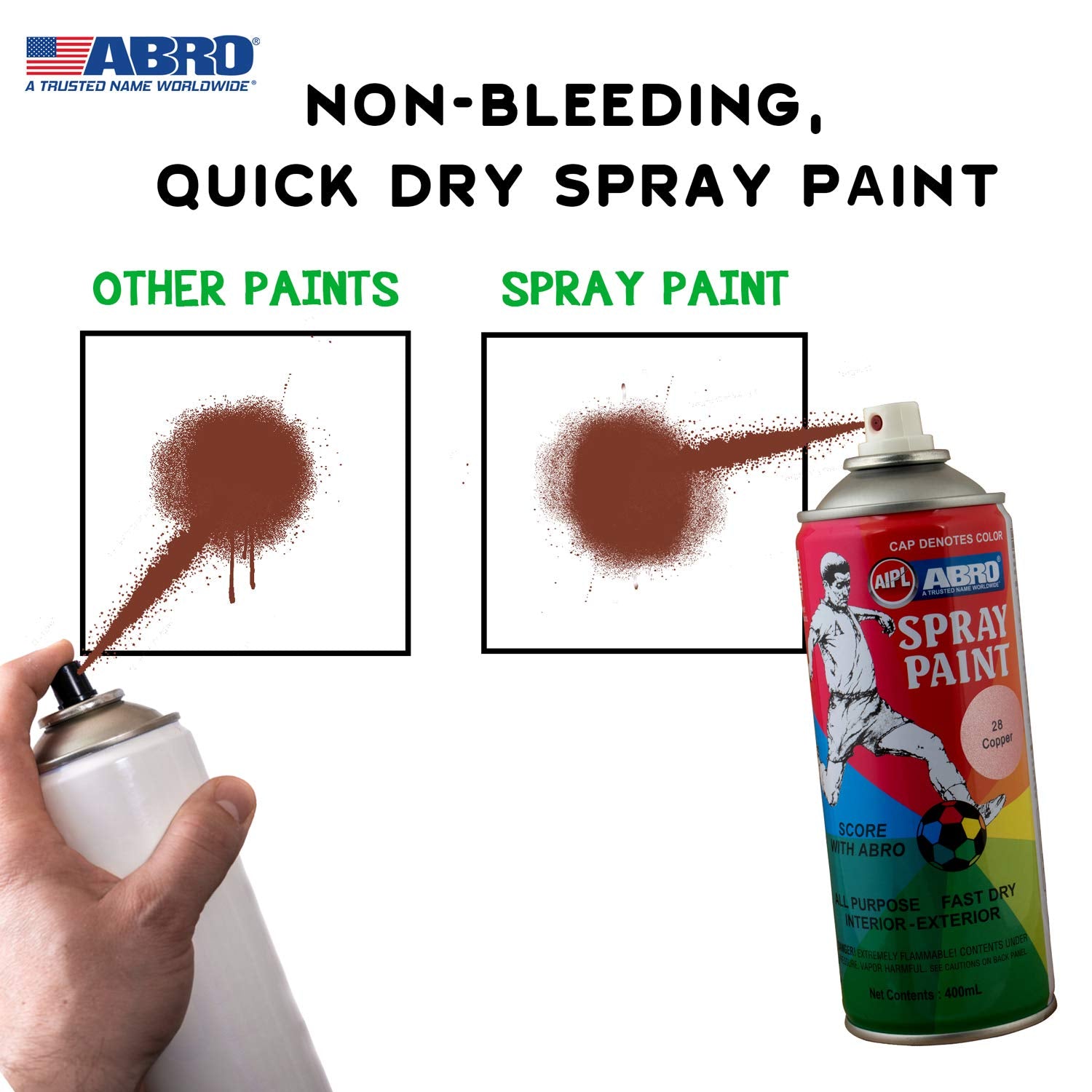 ABRO SP-40 Multipurpose Colour Spray Paint Can for Cars and Bikes (400ml,  White, 1 Pc)